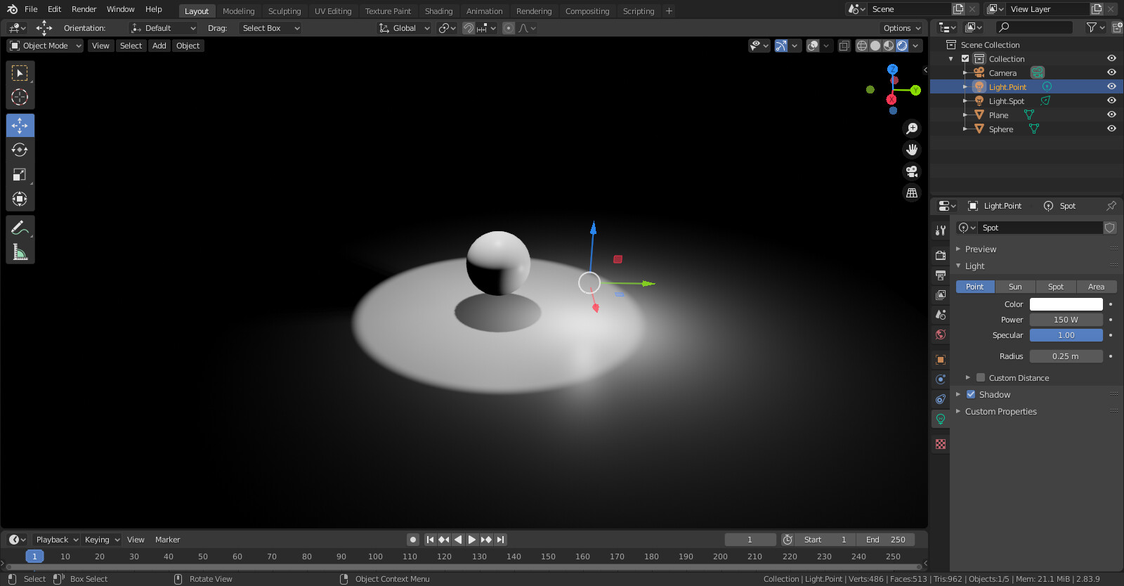 How to make spotlight setup? Lighting and Rendering Blender Artists