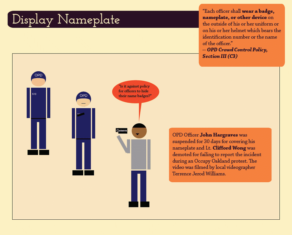 A visual explainer of laws that govern police crowd control tactics at