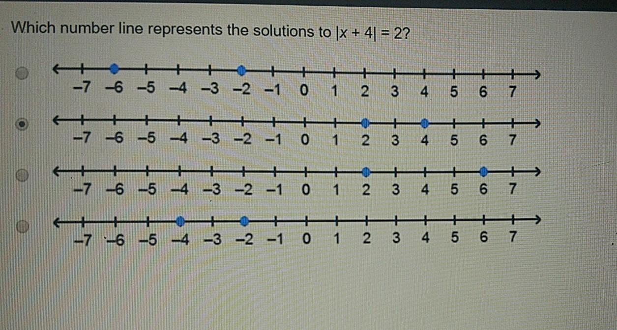 which number line represents the solutions to |x+4|=2 - brainly.com