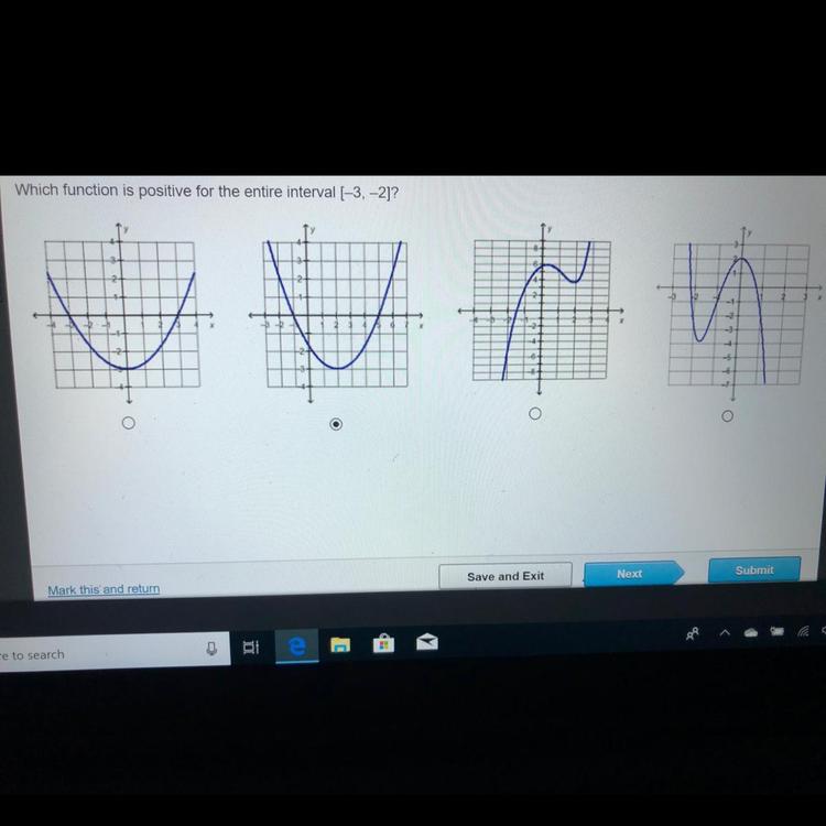 Which function is positive for the entire interval (-3, -2 