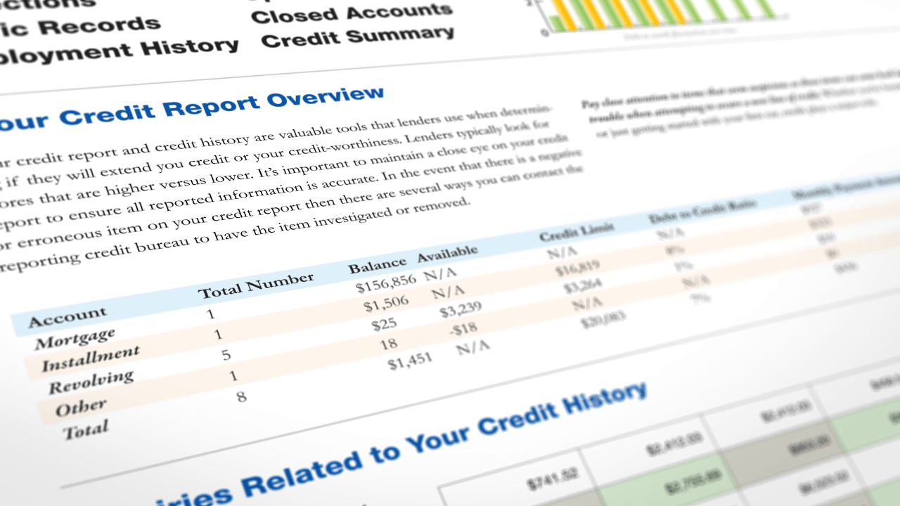 Removing closed accounts from credit report Bankrate