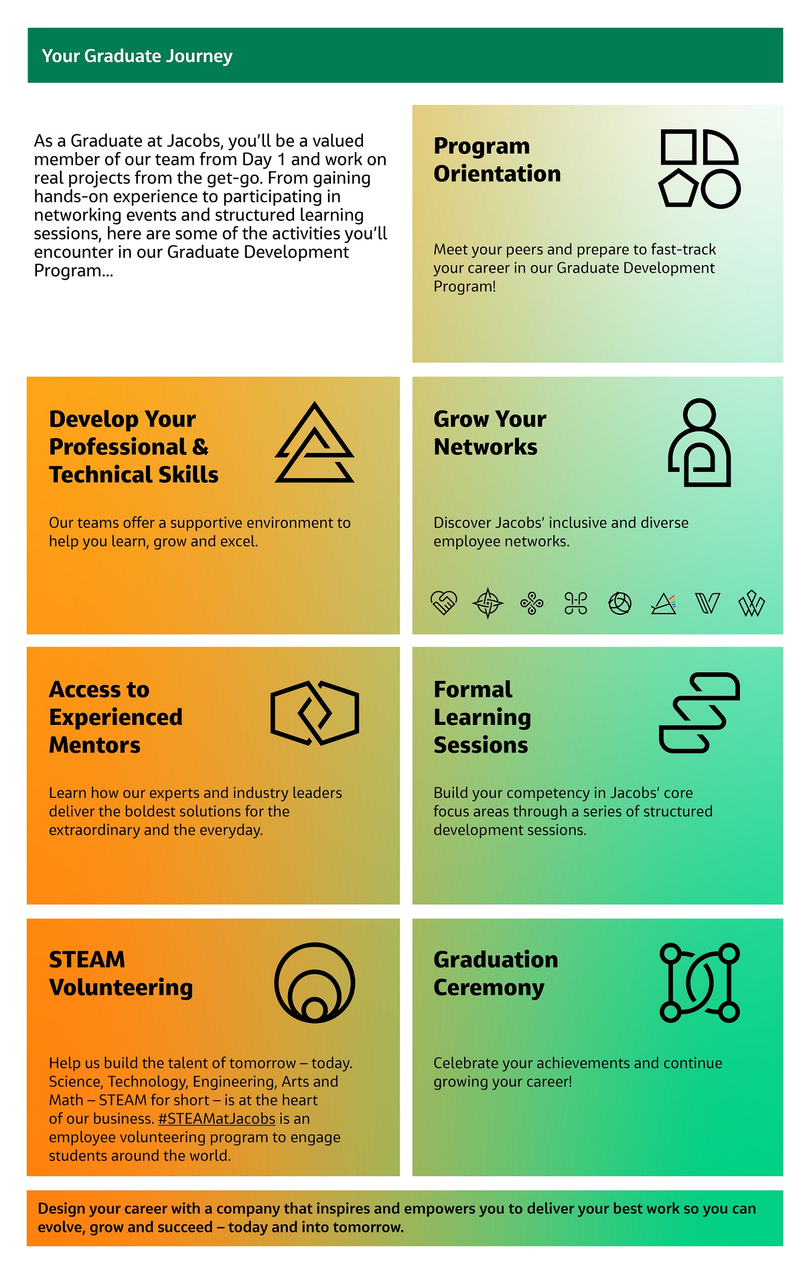 Jacobs Graduate Programs & Internships