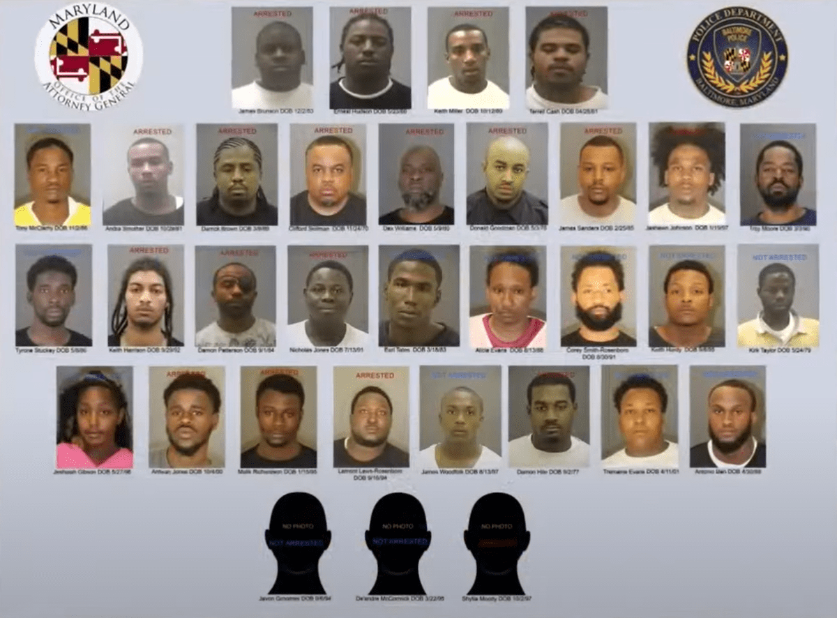 Baltimore's violencereduction program takes down drug gang with 33