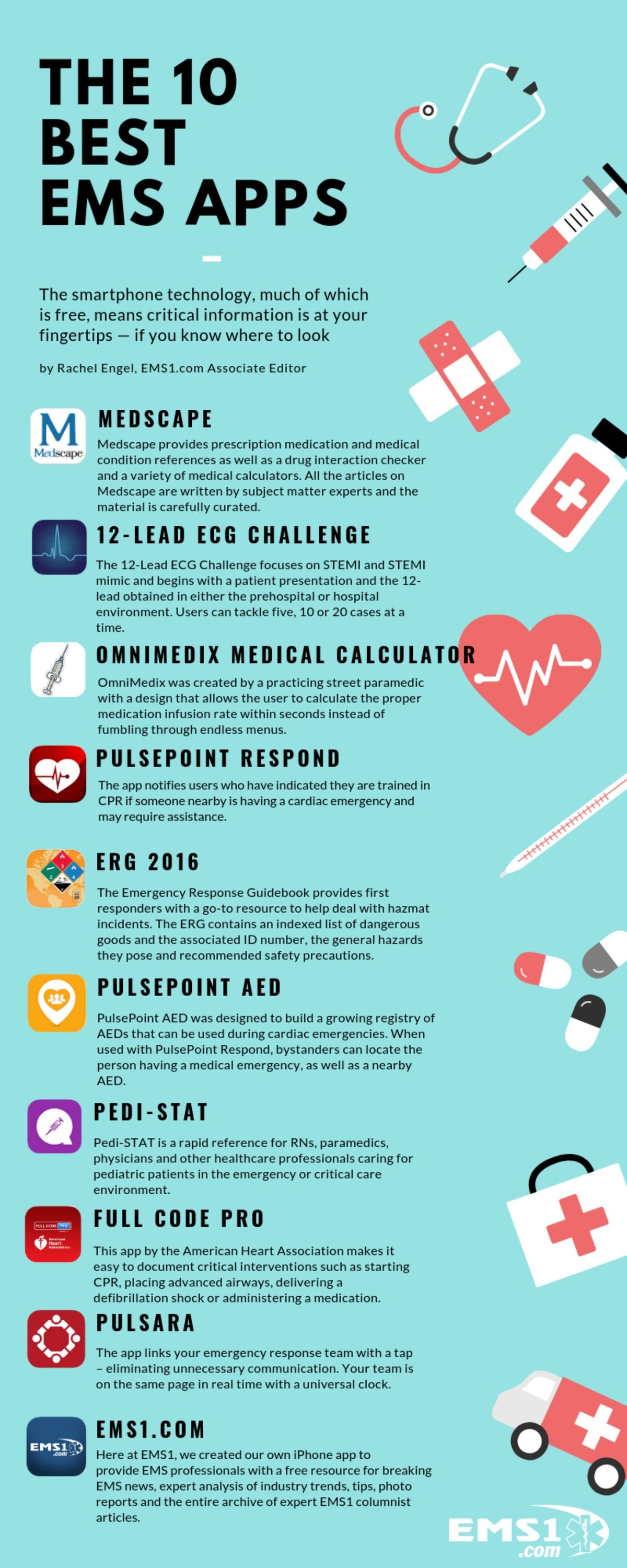 10 Apps Every Paramedic Should Have