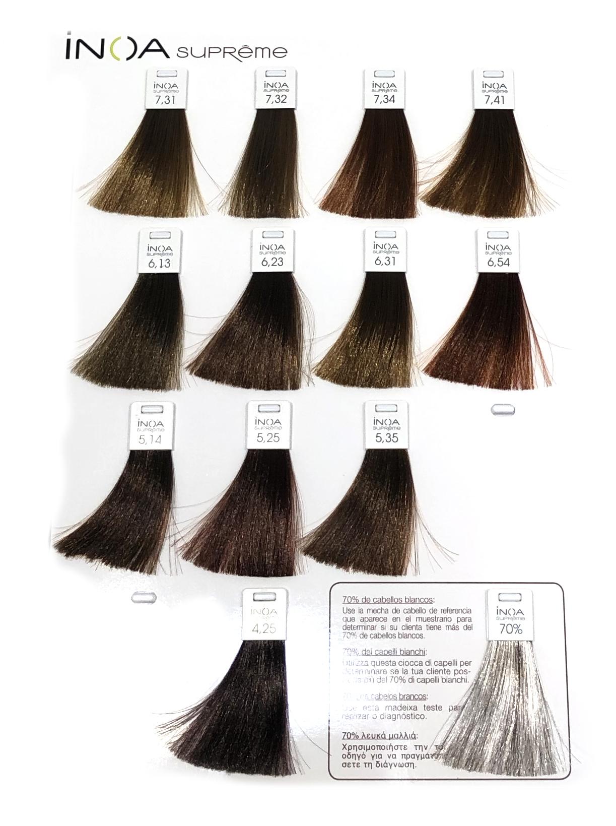 Inoa Supreme Loreal Professionnel canas