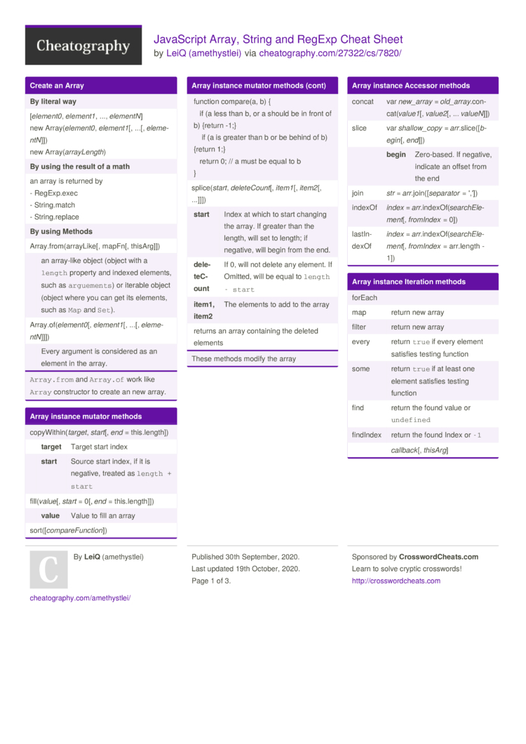 JavaScript Array, String and RegExp Cheat Sheet by amethystlei
