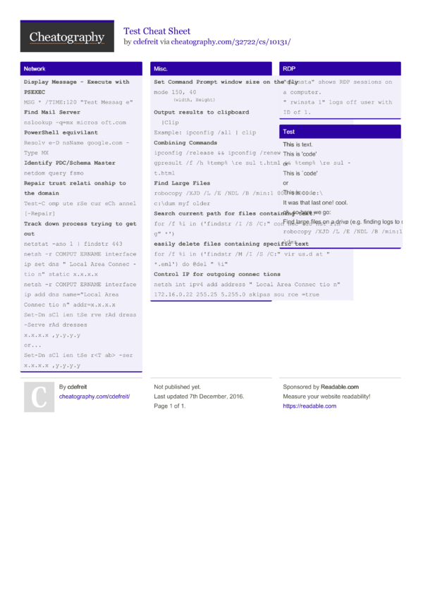 Test Cheat Sheet by cdefreit Download free from Cheatography