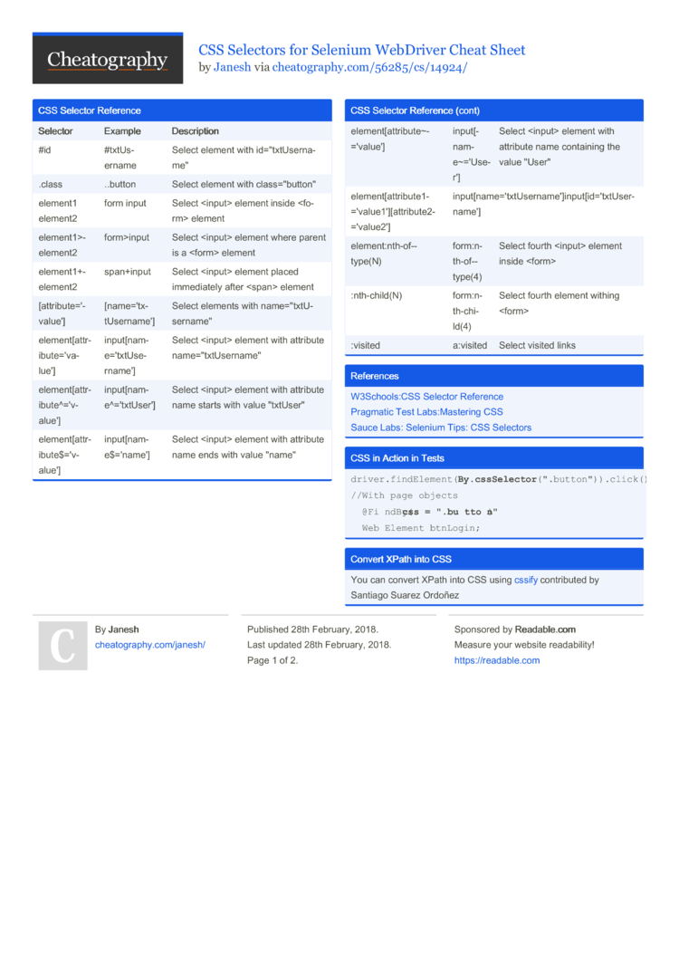 css selector cheat sheet selenium