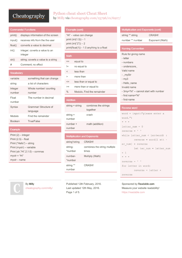 Python cheat sheet Cheat Sheet by Milly Download free from Cheatography