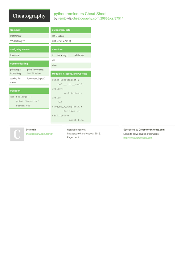 python reminders Cheat Sheet by remjo Download free from Cheatography