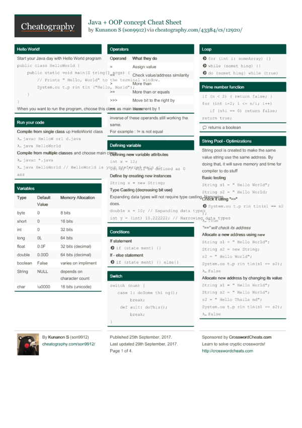 Java + OOP concept Cheat Sheet by son9912 Download free from