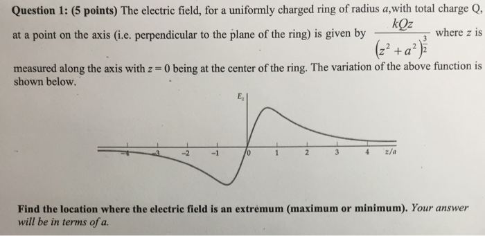 The Electric Field, For A Uniformly Charged Ring