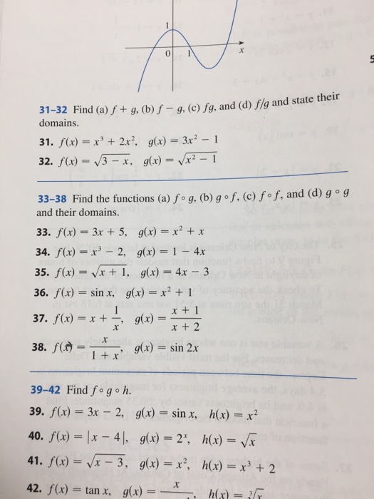 Solved Find A F G B F G C Fg And D F G And