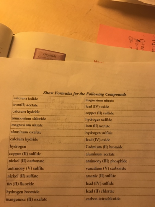 Solved Xyacids Show Formulas For The Following Compounds