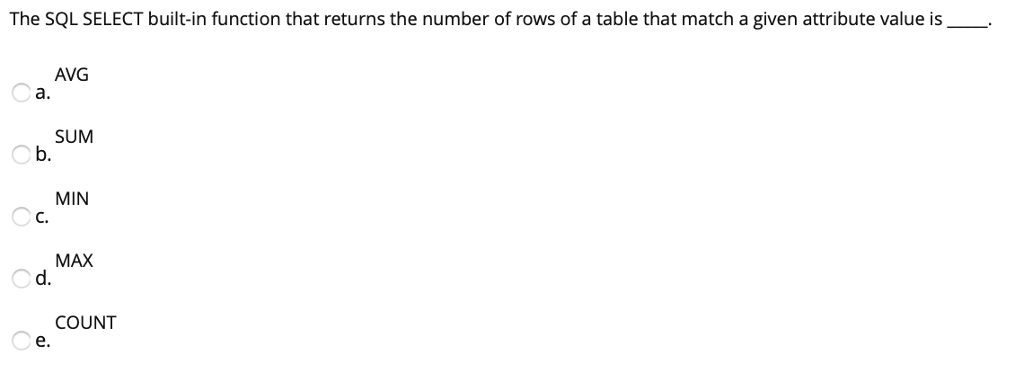 Solved The SQL SELECT Builtin Function That Returns The