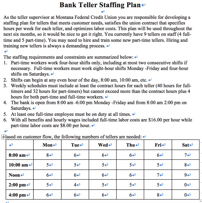 Solved Bank Teller Staffing Plan As The Teller Supervisor...