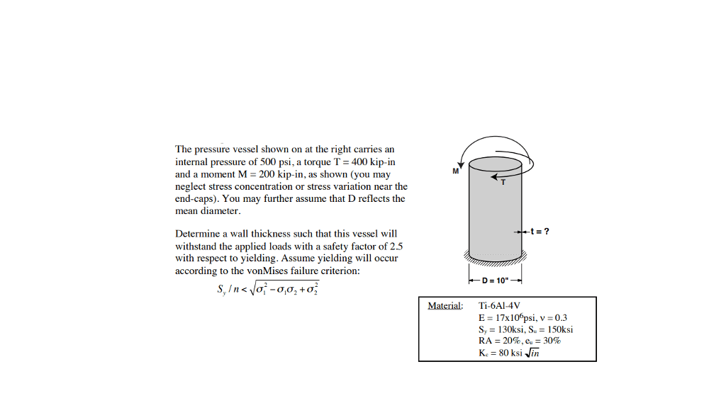 Solved The Pressure Vessel Shown On At The Right Carries