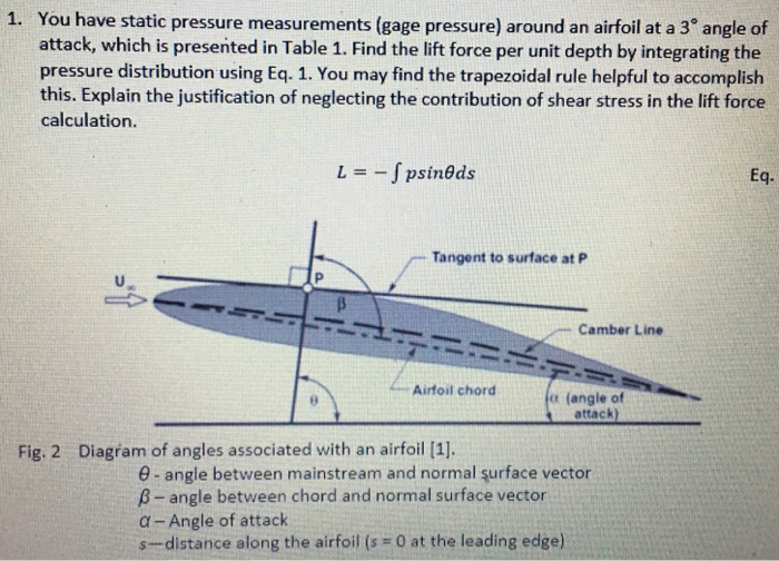 Solved 1. You Have Static Pressure Measurements (gage Pre...