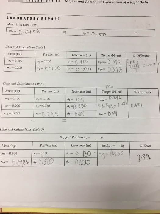 Solved Torques And Rotational Equilibrium Of A Rigid Body
