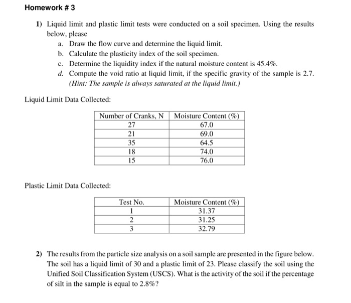 Solved Liquid Limit And Plastic Limit Tests Were Conducte...