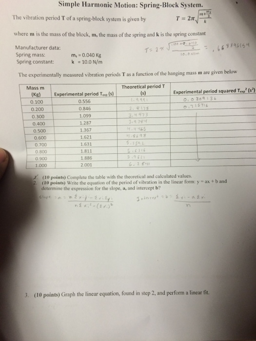 Physics Simple Harmonic Motion Lab I Need Help Wit