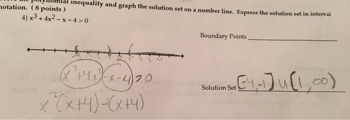 System of Inequalities Calculator Symbolab