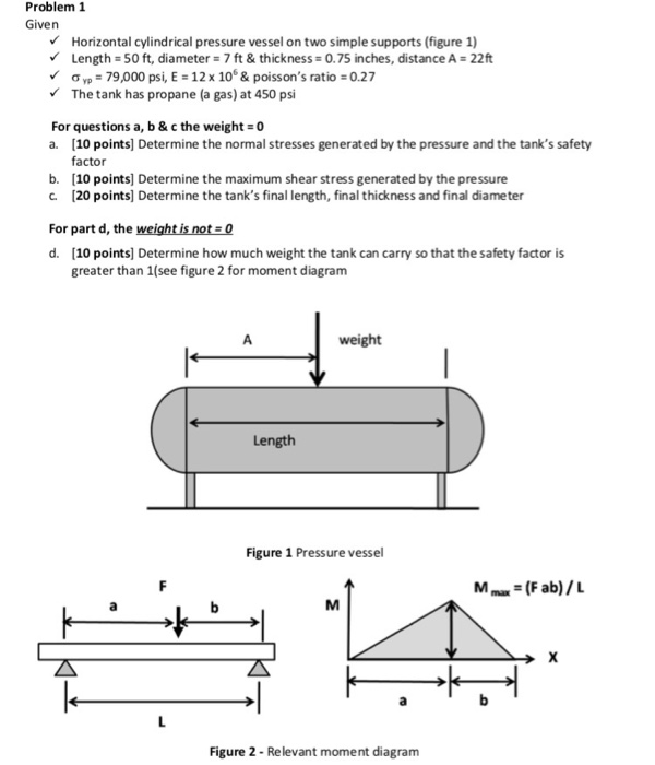 Solved Given Horizontal Cylindrical Pressure Vessel On Tw