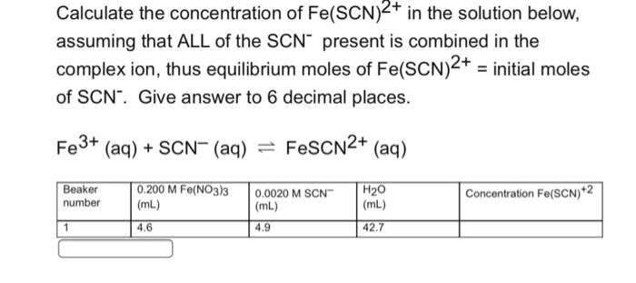 Solved Calculate The Concentration Of Fe(SCN)^2+ In The S...