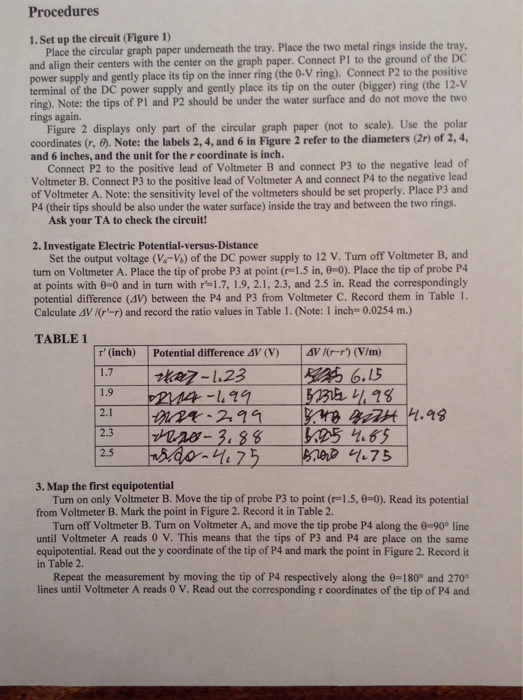 Solved Lab Report/PHYS 224 Electric Field And Electric Po...