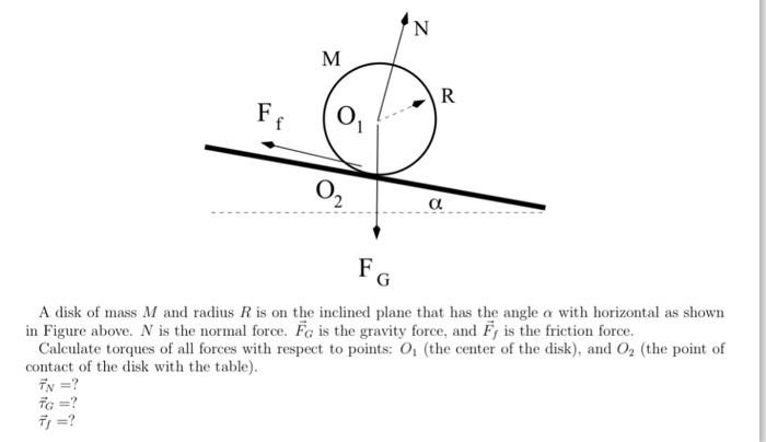 Solved A Disk Of Mass M And Radius R Is On The Inclined P...