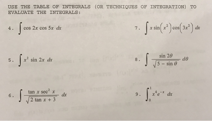 Solved Use The Table Of Integrals Or Techniques Of Integ