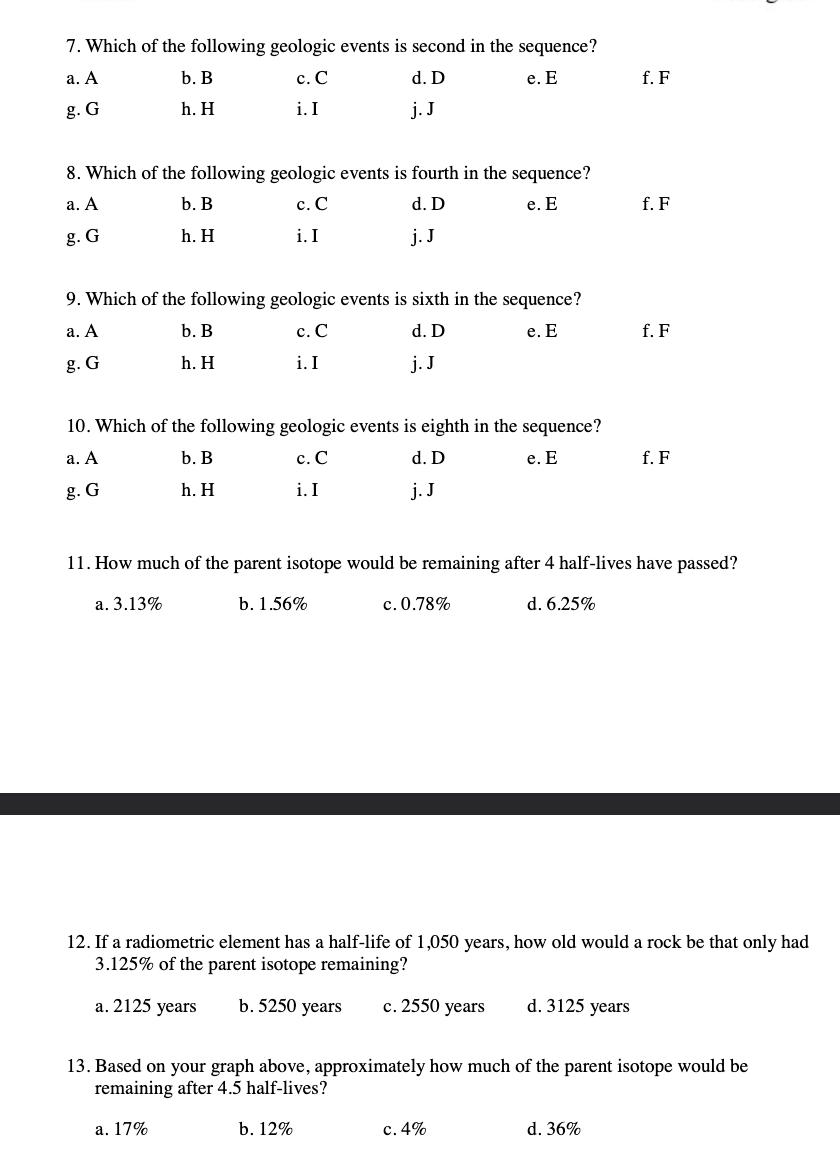 Solved 1. What type of unconformity is displayed in the | Chegg.com