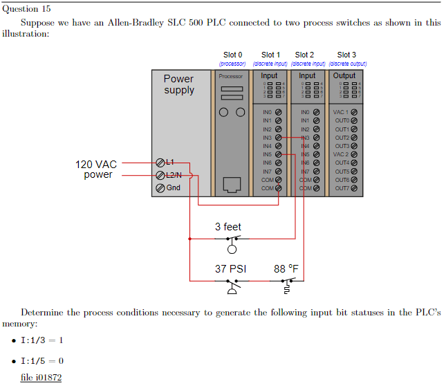 Solved Question 15 Suppose we have an AllenBradley SLC 500