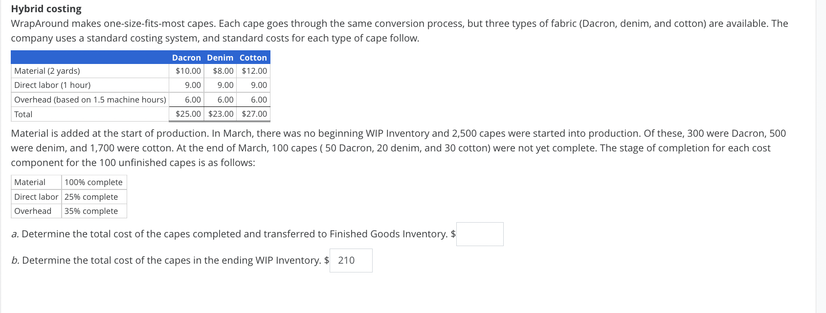 Solved Hybrid costing WrapAround makes onesizefitsmost