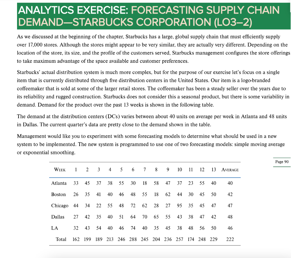Solved ANALYTICS EXERCISE FORECASTING SUPPLY CHAIN DEMAN...