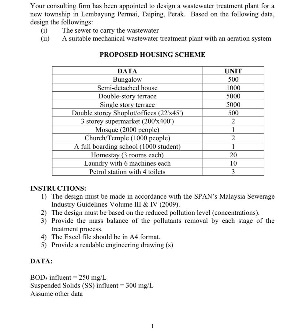 Your consulting firm has been appointed to design a