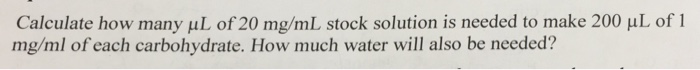 Solved Calculate How Many Mu L Of 20 Mg/mL Stock Solution...