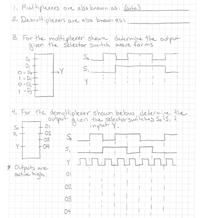 Solved 1. Multiplexers are also known as: (data) 2. | Chegg.com