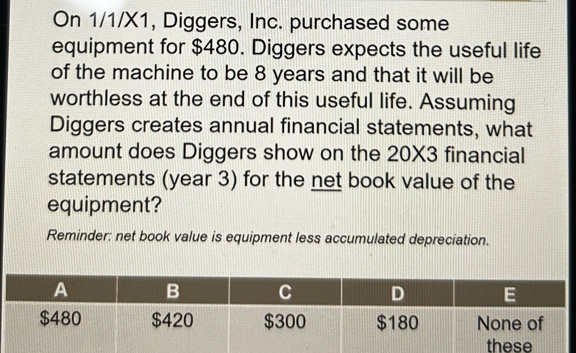 Solved On 1/1/X1, Diggers, Inc. purchased some equipment for