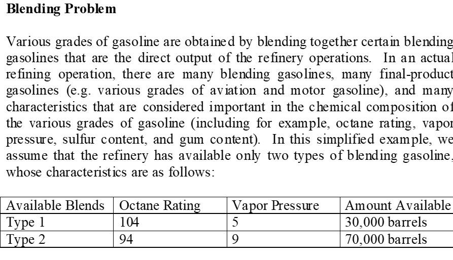 Solved Blending Problem Various grades of gasoline are