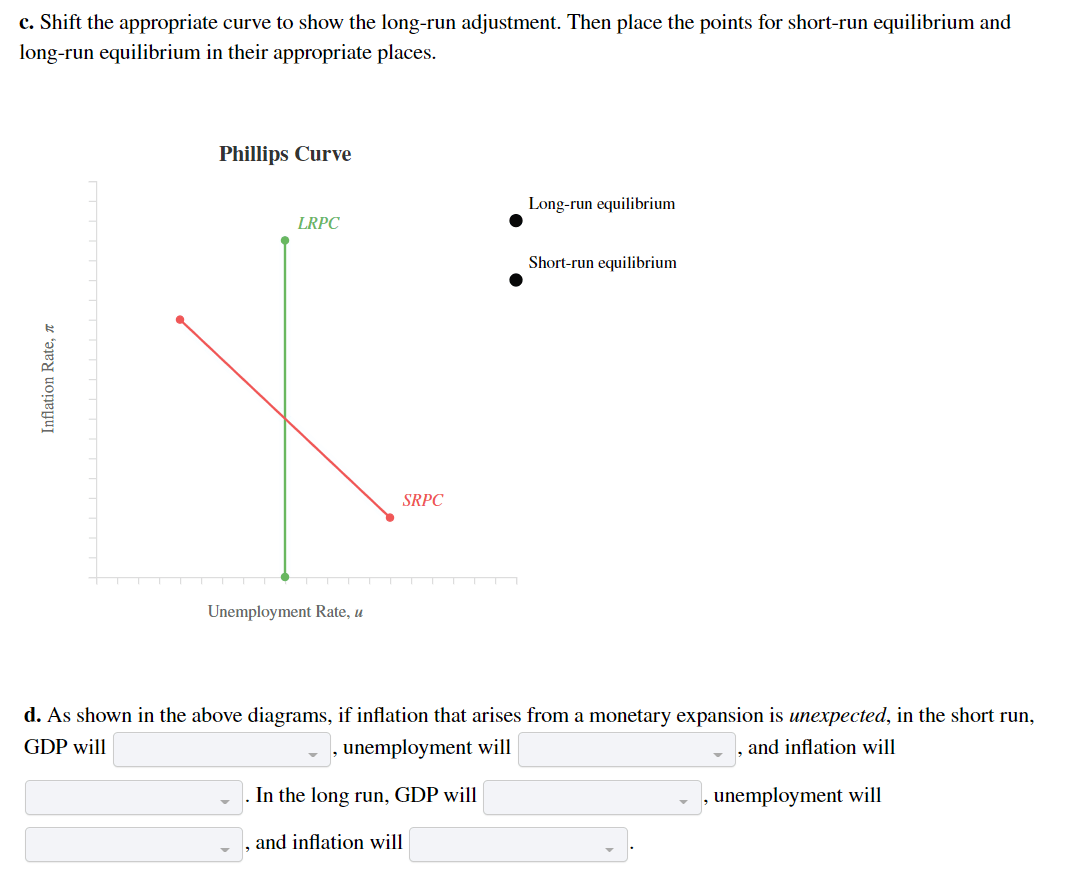 Suppose the economy is initially at a longrun