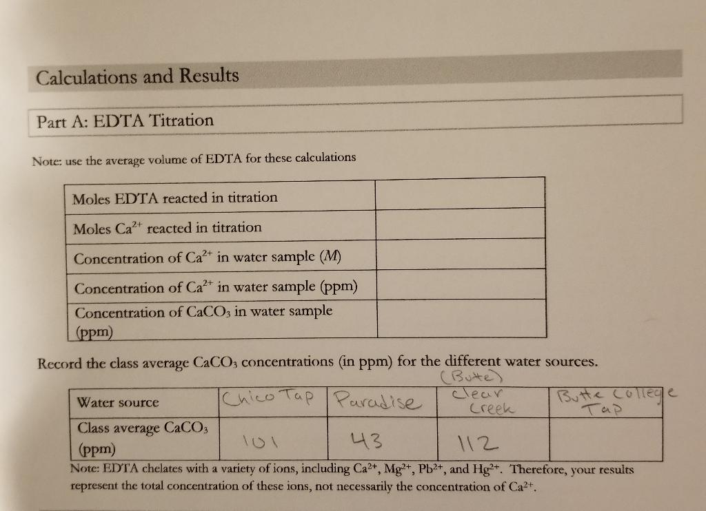 Solved Lab Partner Report EDTA Titration Experimental Data