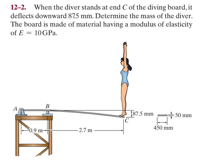 Solved 122. When the diver stands at end C of the diving