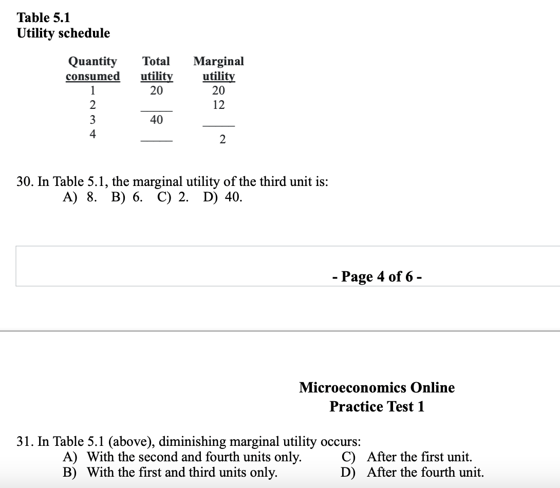 Solved Table 5.1 Utility schedule 30. In Table 5.1, the