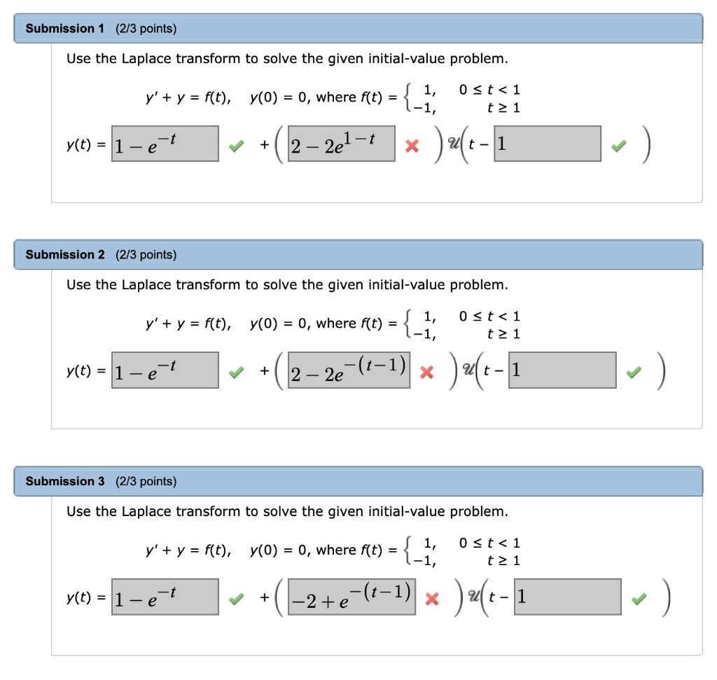Solved Use The Laplace Transform To Solve The Given Initi...
