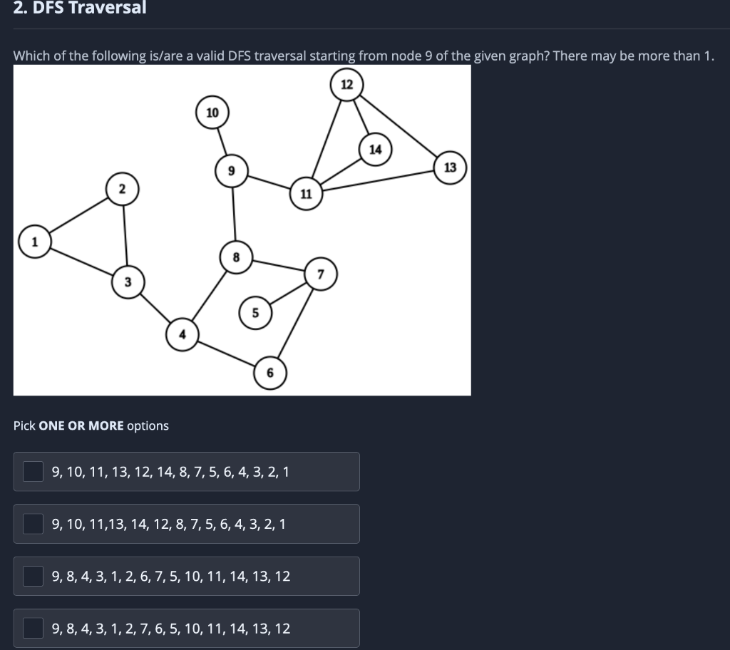 Solved 2. DFS Traversal Which of the following is/are a