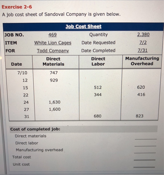 Solved Exercise 26 A Job Cost Sheet Of Sandoval Company
