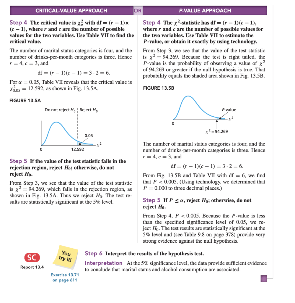 Solved EXAMPLE 13.10 The Chi-Square Independence Test | Chegg.com