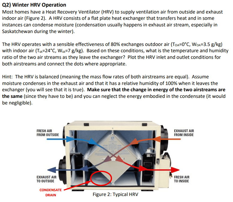 HVACQuick Fantech ATMO Series Heat Recovery Fresh Air Appliance lupon