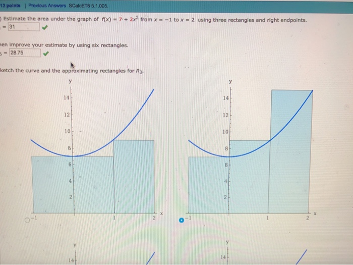 Solved Estimate The Area Under The Graph Of F(x)=7+2x^2 F...